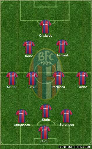 Bologna Formation 2013
