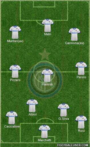 F.C. Internazionale Formation 2013