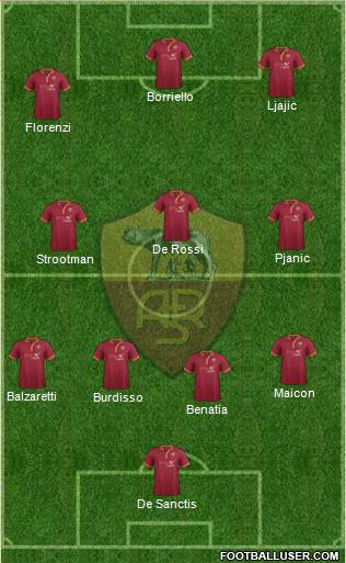 AS Roma Formation 2013