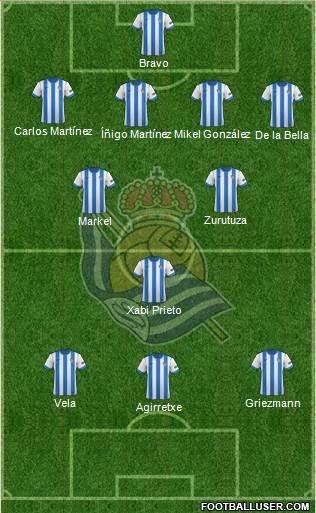 Real Sociedad S.A.D. Formation 2013