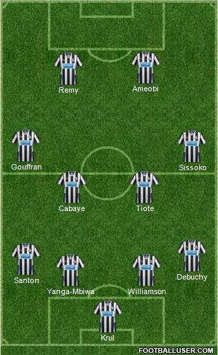 Newcastle United Formation 2013