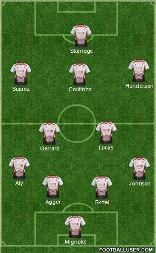 Liverpool Formation 2013