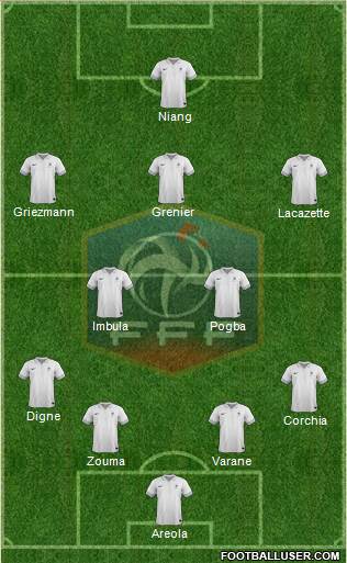 France Formation 2013