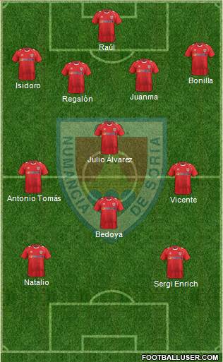 C.D. Numancia S.A.D. Formation 2013