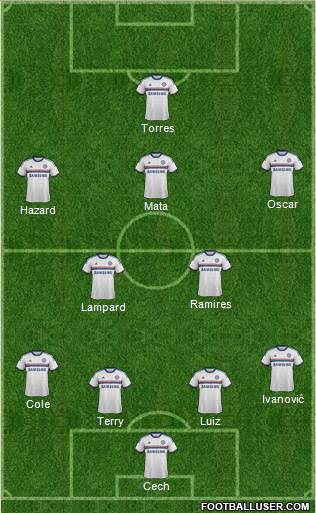 Chelsea Formation 2013