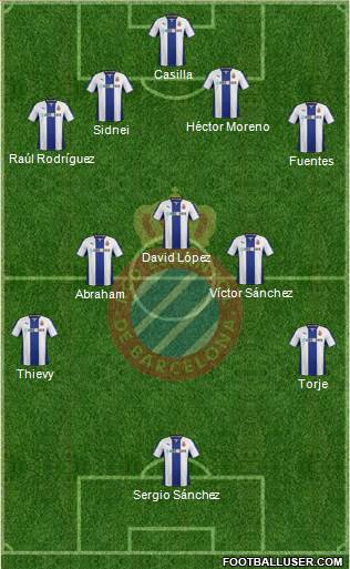 R.C.D. Espanyol de Barcelona S.A.D. Formation 2013