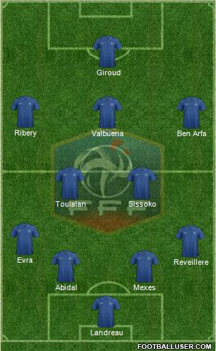 France Formation 2013