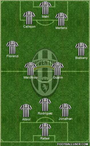 Juventus Formation 2013