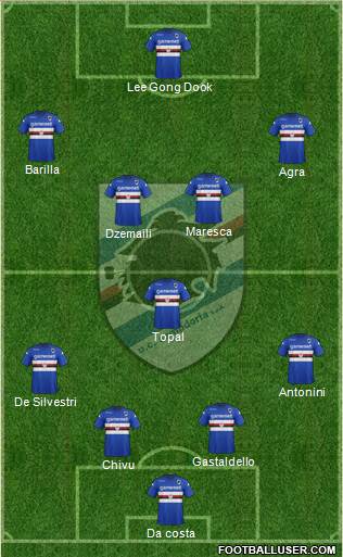 Sampdoria Formation 2013