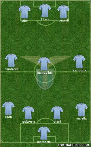S.S. Lazio Formation 2013