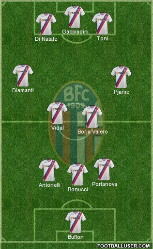 Bologna Formation 2013