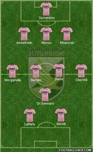 Città di Palermo Formation 2013