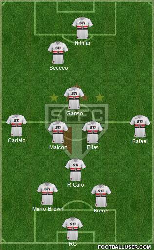 São Paulo FC Formation 2013