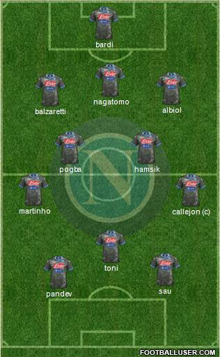 Napoli Formation 2013