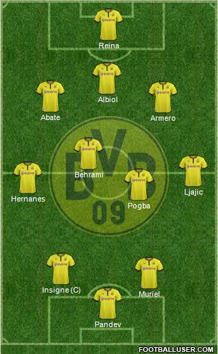 Borussia Dortmund Formation 2013