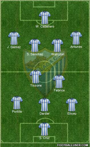 Málaga C.F., S.A.D. Formation 2013