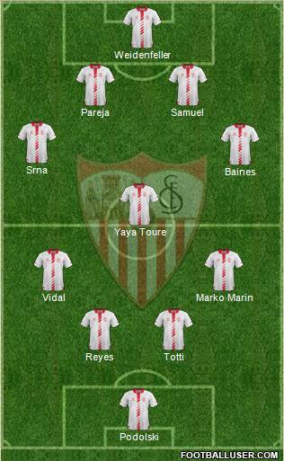 Sevilla F.C., S.A.D. Formation 2013