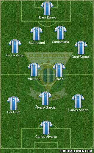 C.D. Leganés S.A.D. Formation 2013