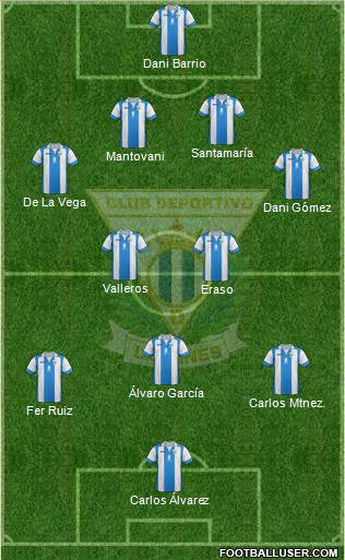 C.D. Leganés S.A.D. football formation