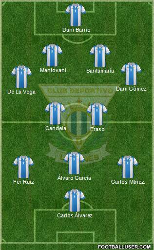 C.D. Leganés S.A.D. Formation 2013