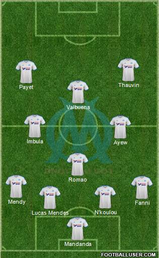Olympique de Marseille Formation 2013