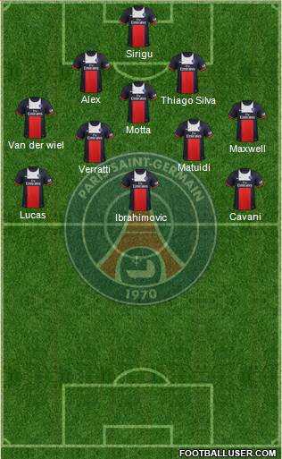 Paris Saint-Germain Formation 2013