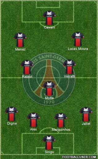 Paris Saint-Germain Formation 2013