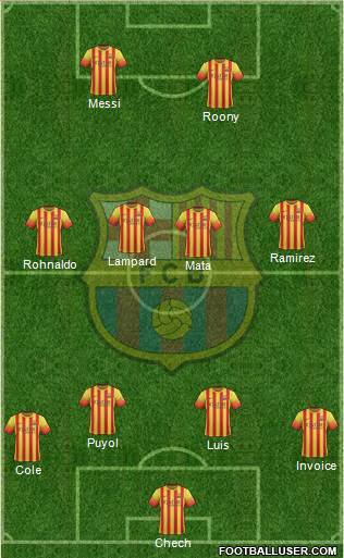 F.C. Barcelona Formation 2013