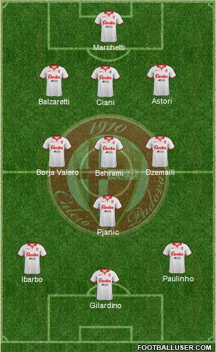 Padova Formation 2013