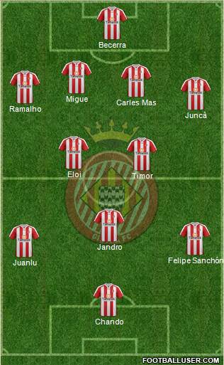 F.C. Girona Formation 2013