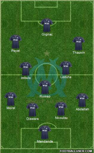 Olympique de Marseille Formation 2013