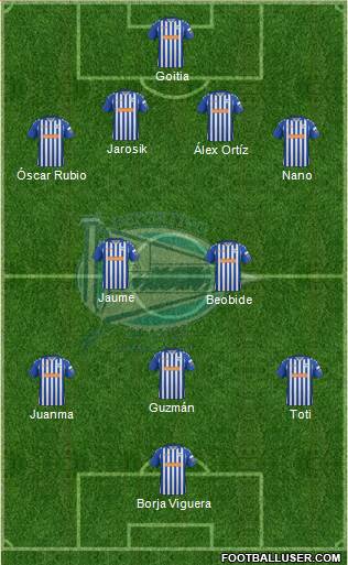 D. Alavés S.A.D. Formation 2013