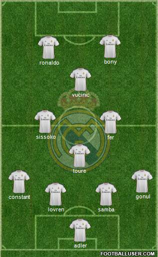 R. Madrid Castilla Formation 2013