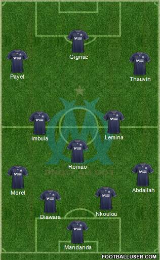 Olympique de Marseille Formation 2013