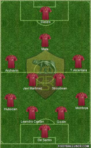 AS Roma Formation 2013