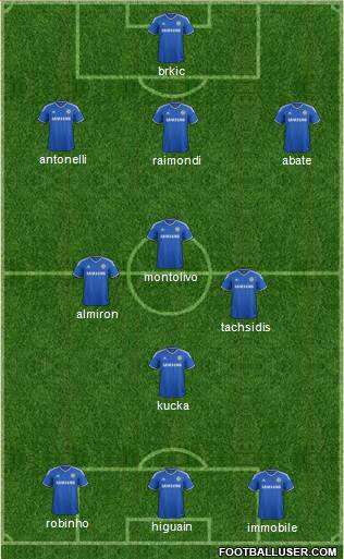 Chelsea Formation 2013
