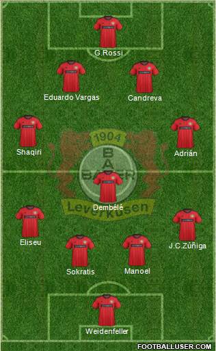 Bayer 04 Leverkusen Formation 2013