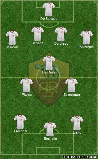 AS Roma Formation 2013