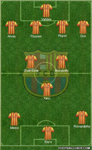 F.C. Barcelona Formation 2013