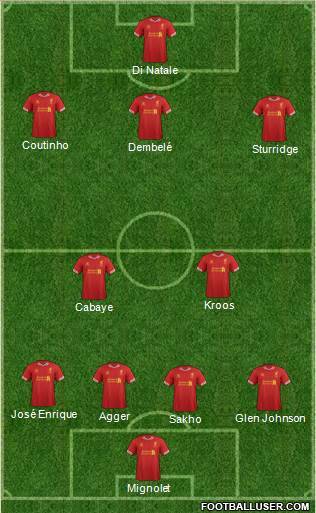 Liverpool Formation 2013