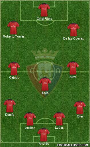 C. At. Osasuna Formation 2013