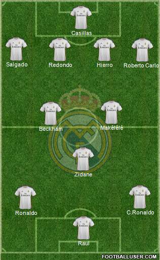 Real Madrid C.F. Formation 2013