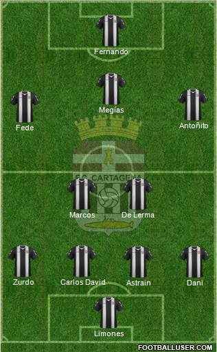 F.C. Cartagena Formation 2013