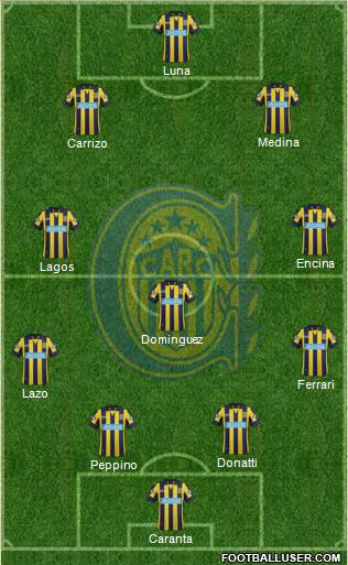 Rosario Central Formation 2013