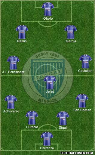 Godoy Cruz Antonio Tomba Formation 2013