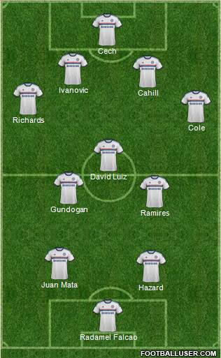 Chelsea Formation 2013