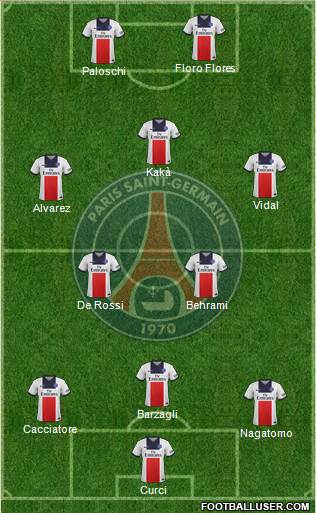 Paris Saint-Germain Formation 2013