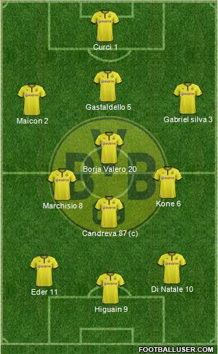 Borussia Dortmund Formation 2013