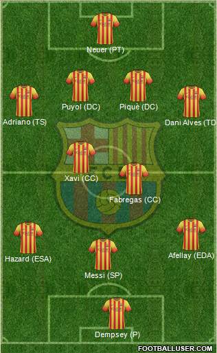 F.C. Barcelona Formation 2013