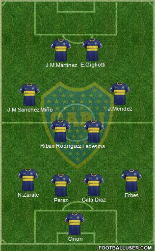 Boca Juniors Formation 2013